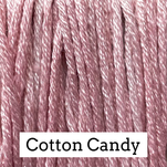 Classic Colorworks Cotton Candy
